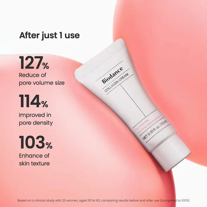 Bestseller Trial Kit for Gentle Exfoliation, Skin Smoothing, and Pore Perfecting