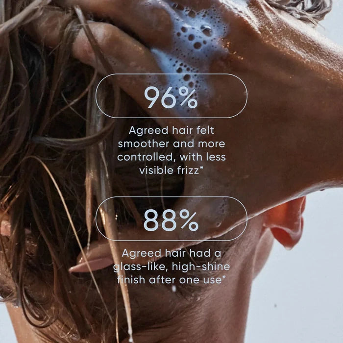 Close-up of a person washing their hair with soapy lather, overlaid with two rounded text boxes showing survey results: 96% said hair felt smoother and more controlled, and 88% said hair had a glass-like, high-shine finish after one use of Nak Glossy Glaze Masque for dry, frizzy, or fine hair.