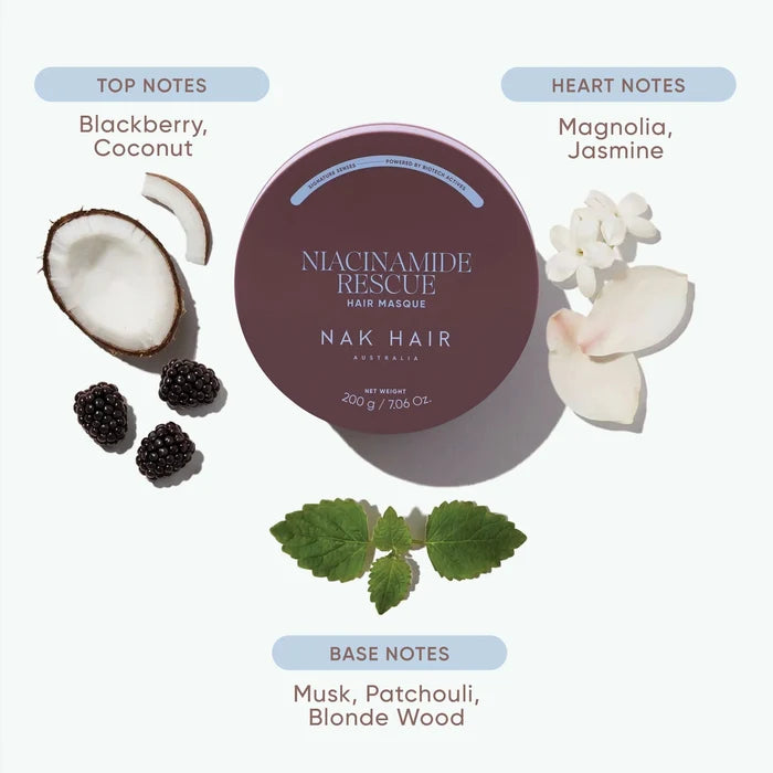 A round tin of NAK HAIR Niacinamide Rescue Hair Masque is centered on a light gray background with decorative ingredient callouts and text reading 'THE FRAGRANCE MORE THAN ROUTINE' and 'MORE THAN ROUTINE' below. The tin is mauve-brown with white lettering.